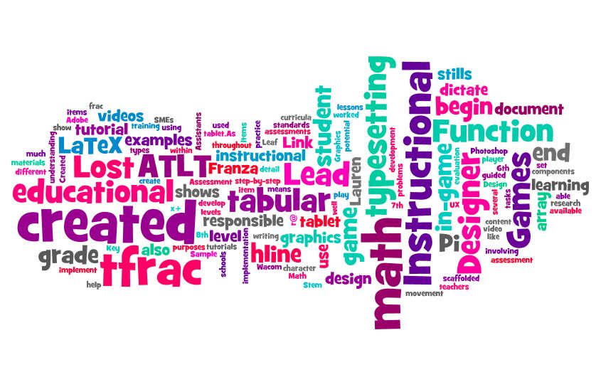 Creating Word Clouds in Wordle – Lauren Franza